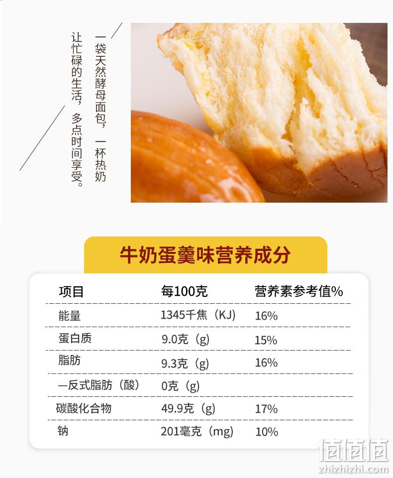4.9分,上市公司,新鲜短保:600g 桃李 多口味酵母面包 约8个 券后24.8元包邮,超市4元一个 值值值-买手聚集的地方