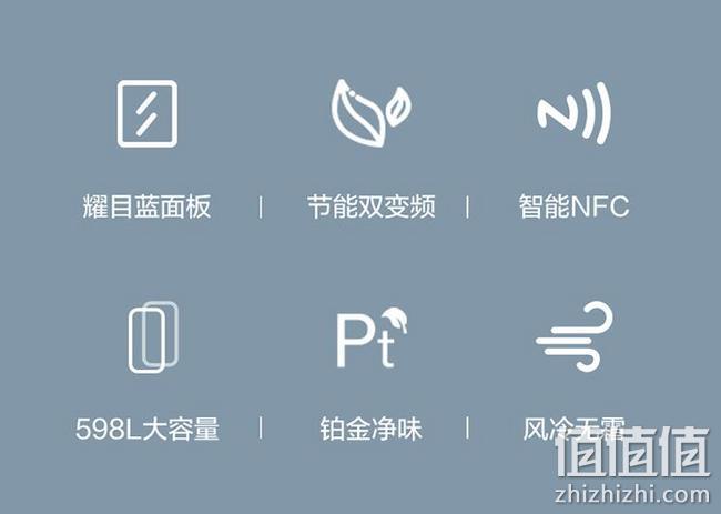 美的旗下，一级能效，APP智控：华凌 598升 对开门智能冰箱 BCD-598WKPZH 2299元到手，3期白条免息 值值值-买手聚集的地方