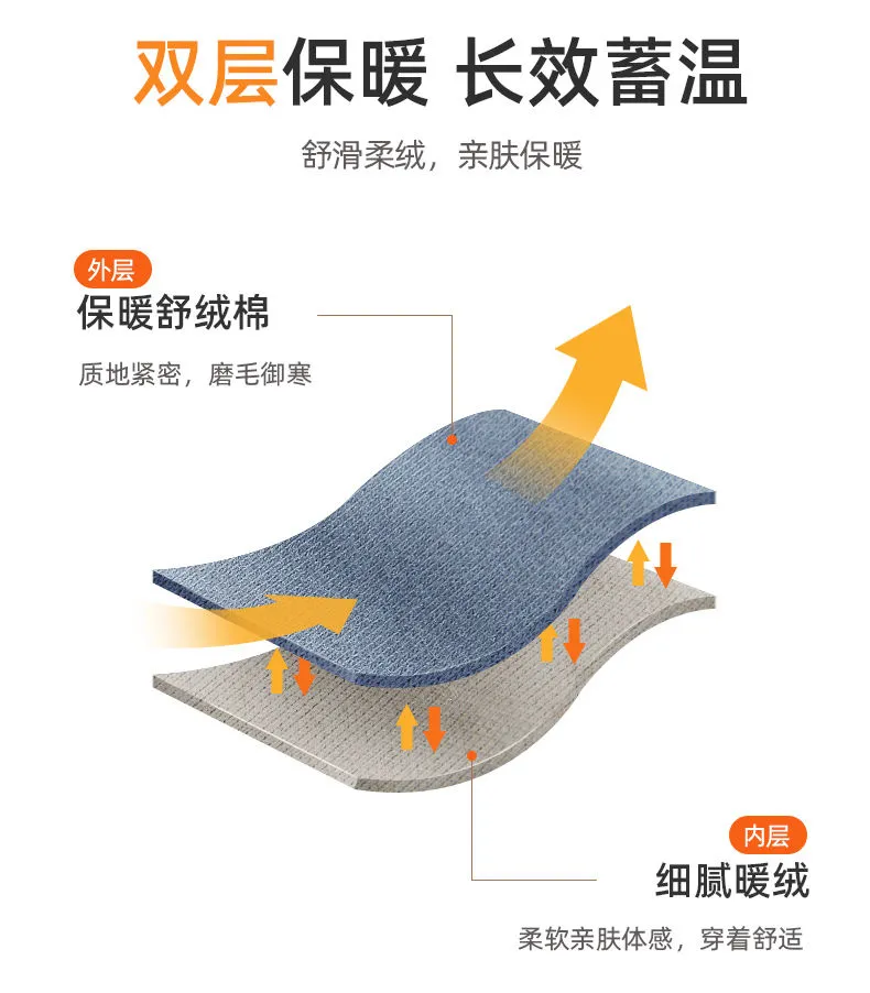 100%纯棉，双层磨毛锁温：南极人 儿童 春秋内衣套装 券后24.9元起包邮 值值值-买手聚集的地方