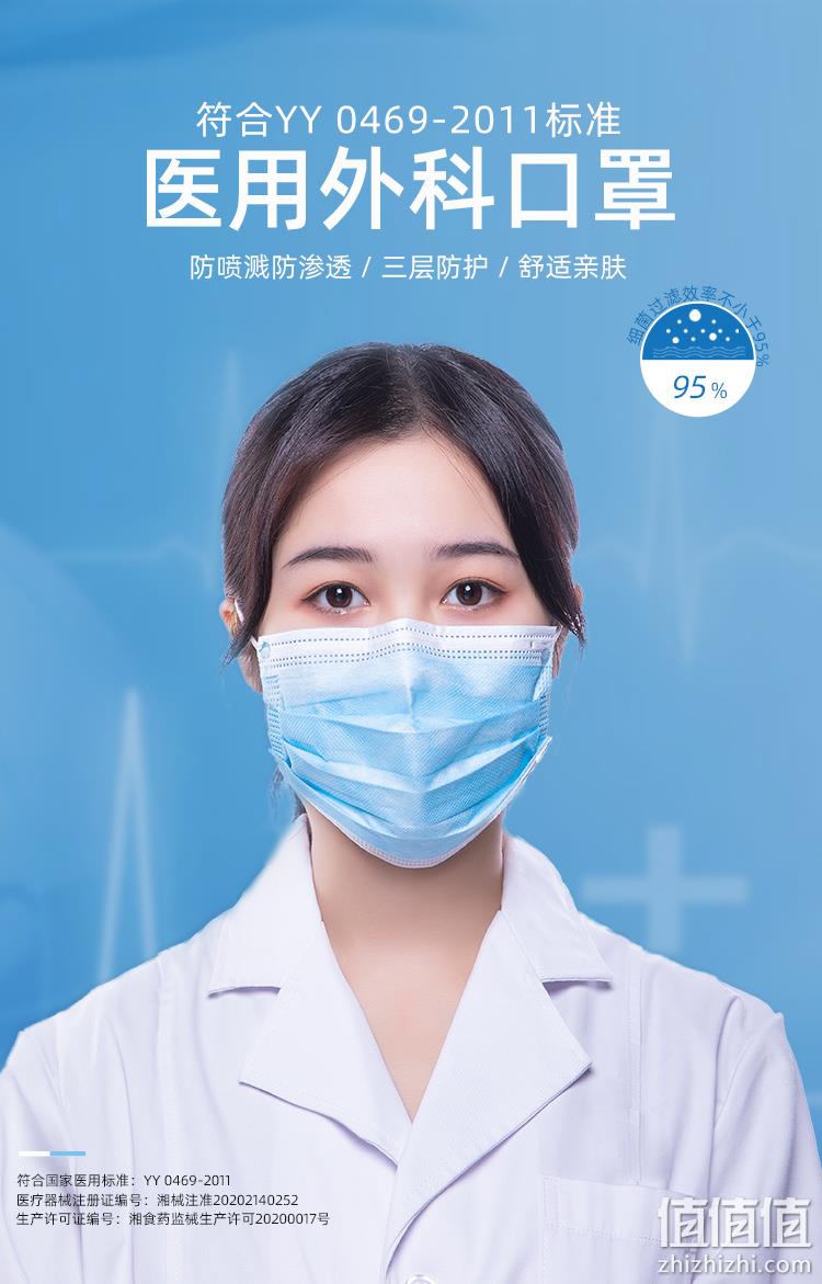 小编到货好评！青年医生 一次性医用口罩 50片 10.9元包邮，折合0.2元/只（第3款） 值值值-买手聚集的地方