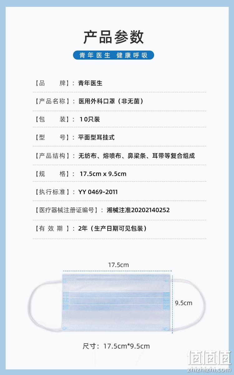 小编到货好评！青年医生 一次性医用口罩 50片 10.9元包邮，折合0.2元/只（第3款） 值值值-买手聚集的地方