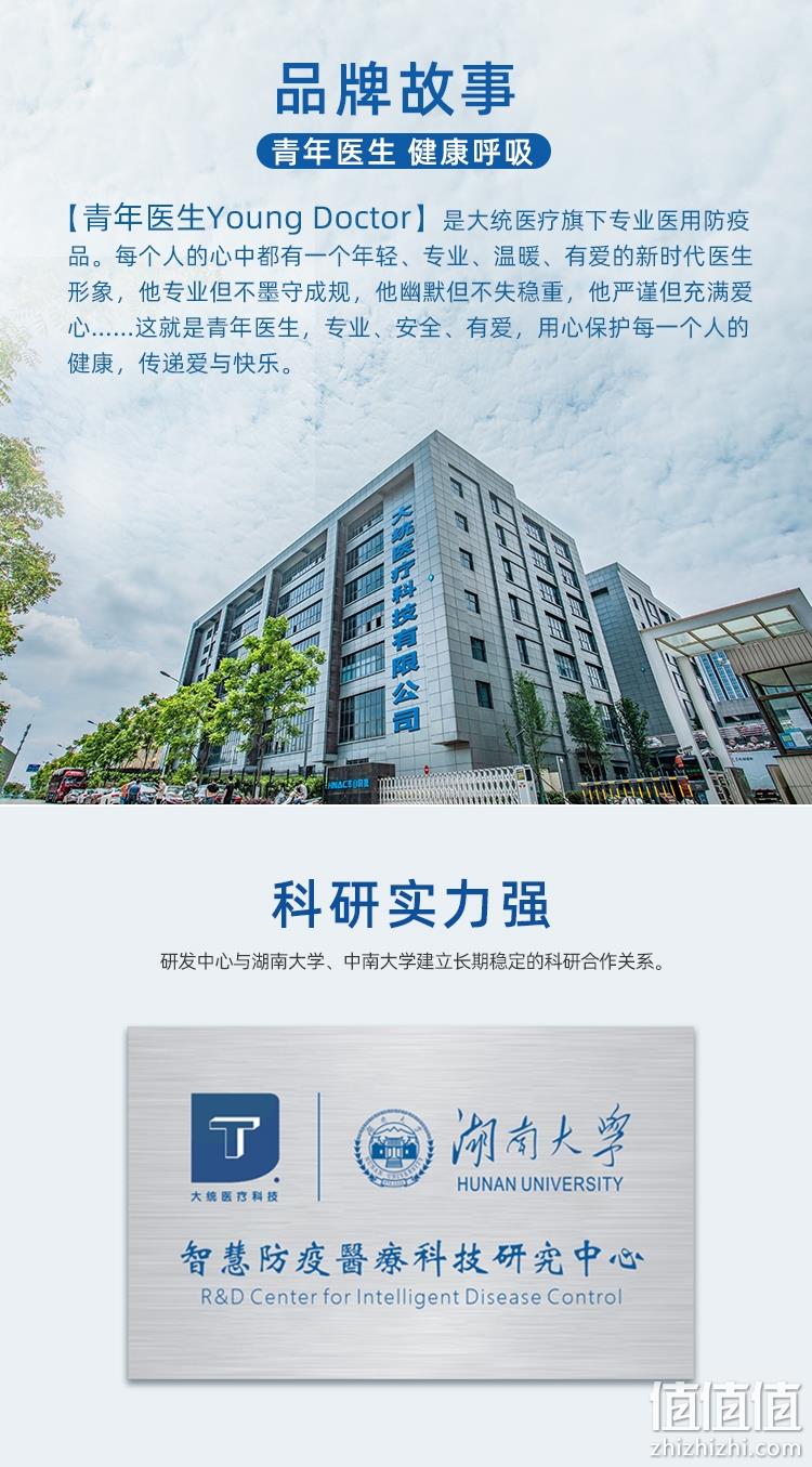 小编到货好评！青年医生 一次性医用口罩 50片 10.9元包邮，折合0.2元/只（第3款） 值值值-买手聚集的地方