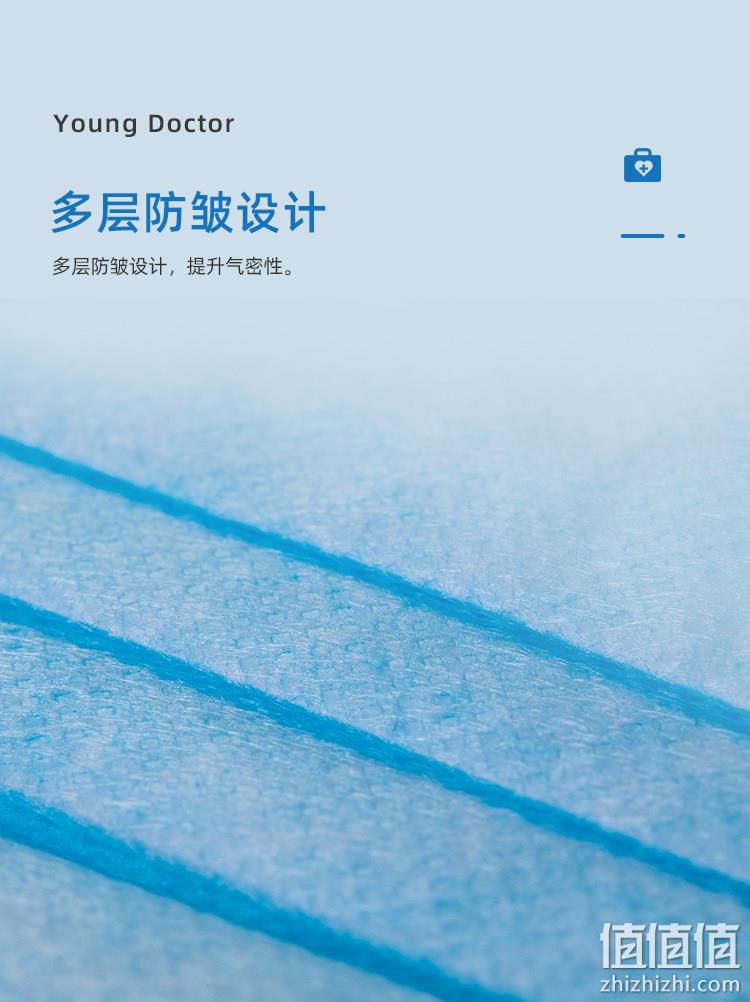 小编到货好评！青年医生 一次性医用口罩 50片 10.9元包邮，折合0.2元/只（第3款） 值值值-买手聚集的地方