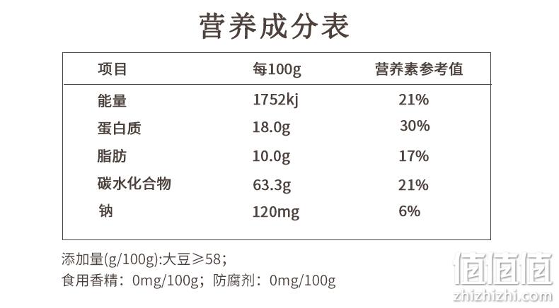 门店同款：永和豆浆 经典浓醇豆浆粉 450g 共15杯 15.8元包邮 值值值-买手聚集的地方