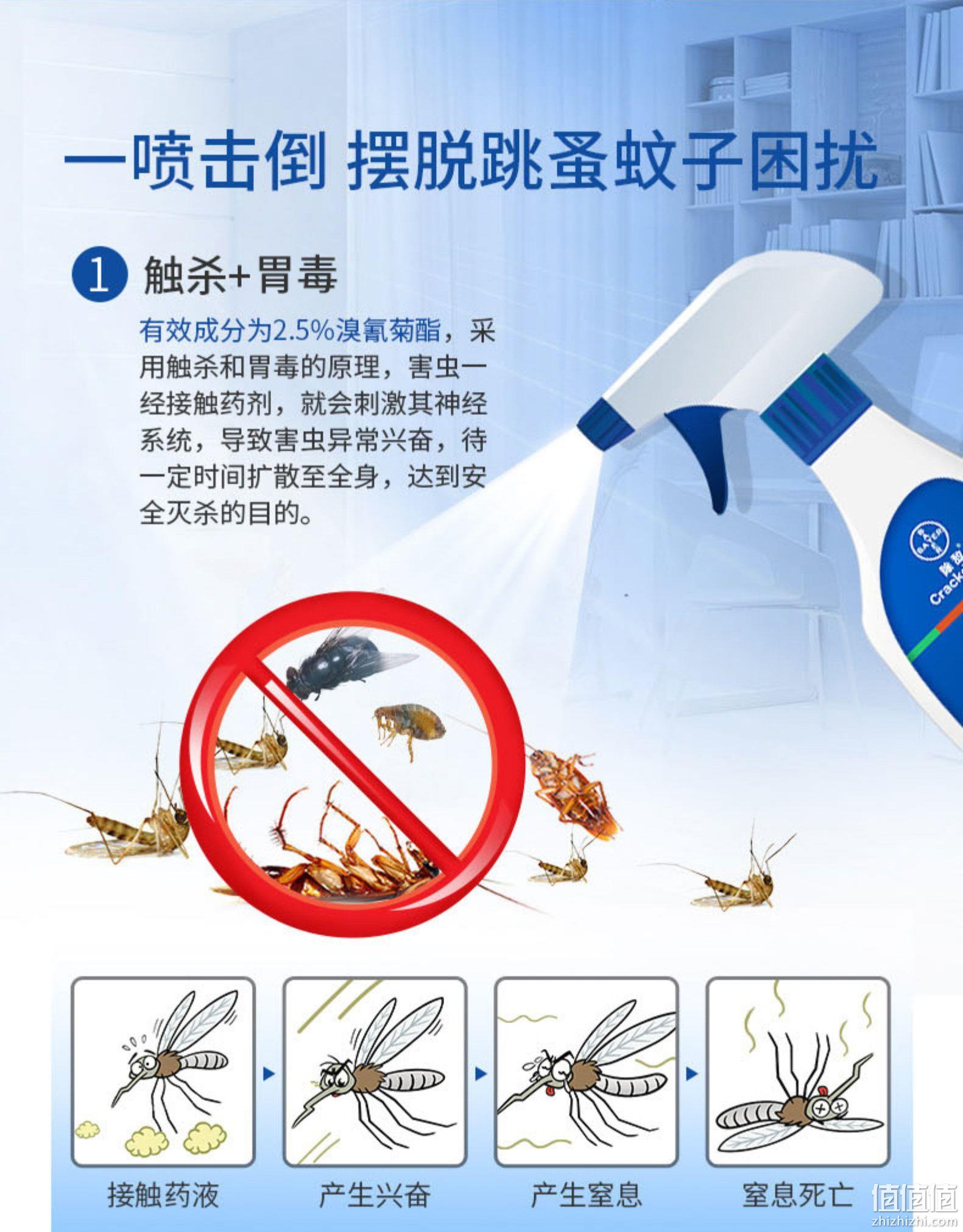 孕婴可用，5mlx4支 BAYER 拜耳 Crackdown 除敌 除虫喷雾 19.9元包邮（之前推荐24.9元） 值值值-买手聚集的地方