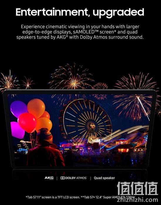 2020新旗舰，骁龙865+ 5G：SAMSUNG三星 Galaxy Tab S7 11英寸平板电脑 8G+256GB WLAN版 直邮到手4522元（京东5799元） 值值值-买手聚集的地方