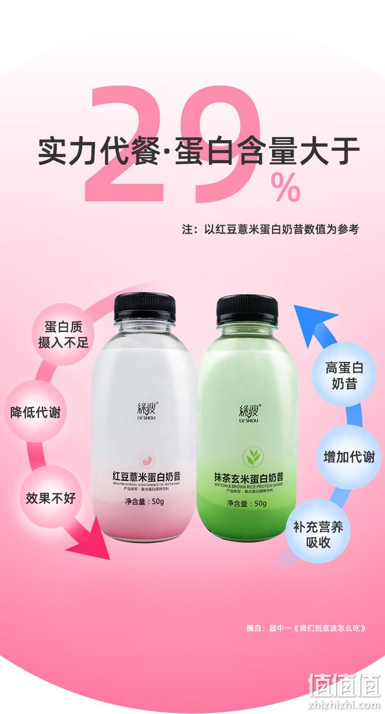 沃尔玛同款 绿瘦 摇摇代餐奶昔 50gx6瓶 39元包邮 值值值-买手聚集的地方