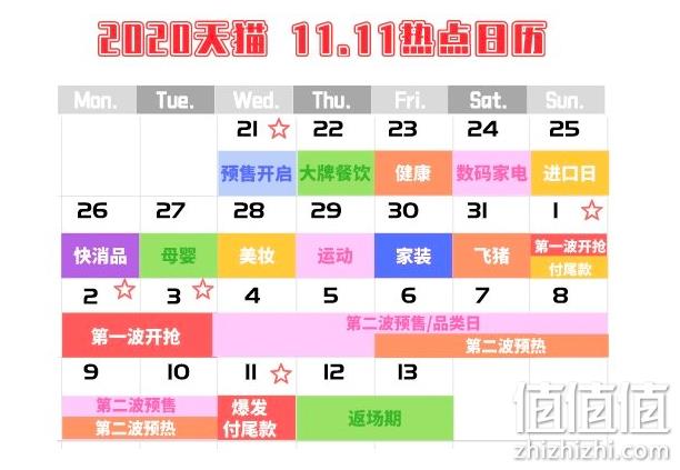 玩转双11、两次爆发，双倍快乐！天猫双11大促总攻略 跨店每满300-40，预售期间单单有奖，超级红包无门槛抵现！  值值值-买手聚集的地方