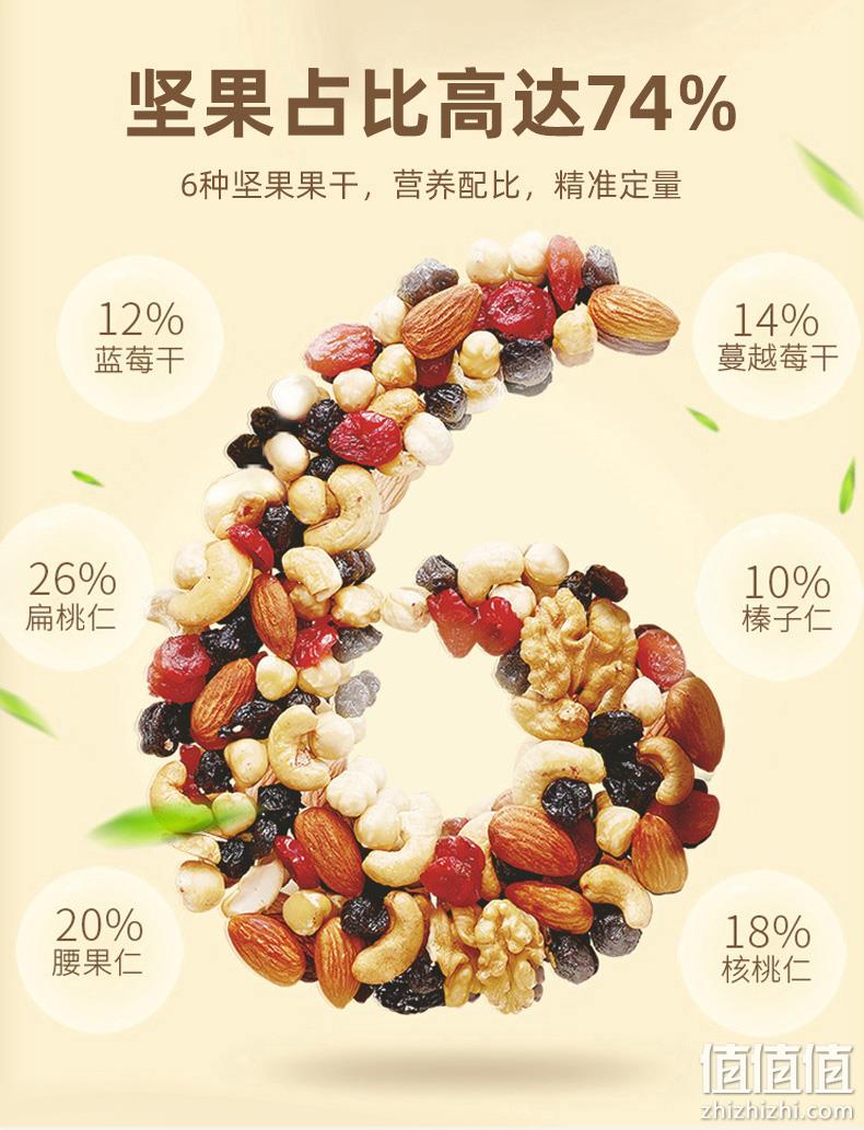 21日0点，300gx5件：沃隆 每日坚果大礼包 三重优惠后99.51元包邮 值值值-买手聚集的地方