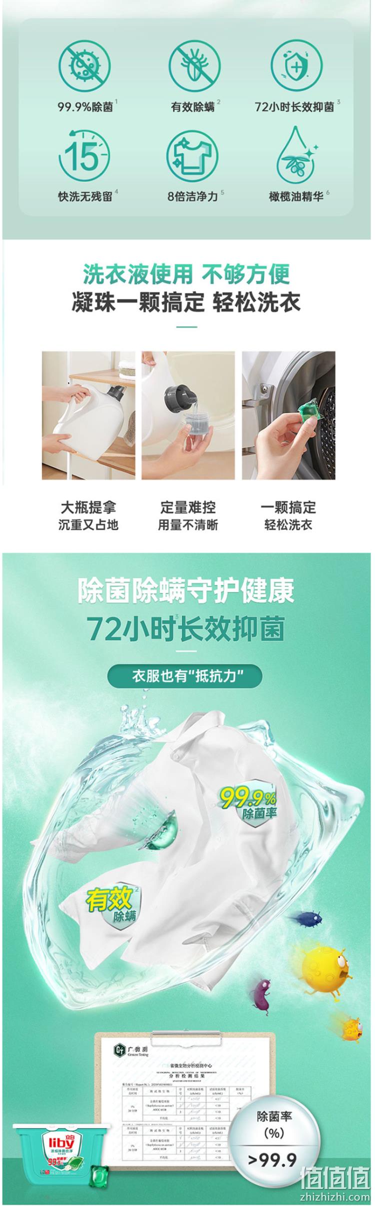 1颗洗整桶，8gx52颗 立白 天然倍净 8倍浓缩洗衣凝珠 24.9元包邮（之前推荐29.9元） 值值值-买手聚集的地方