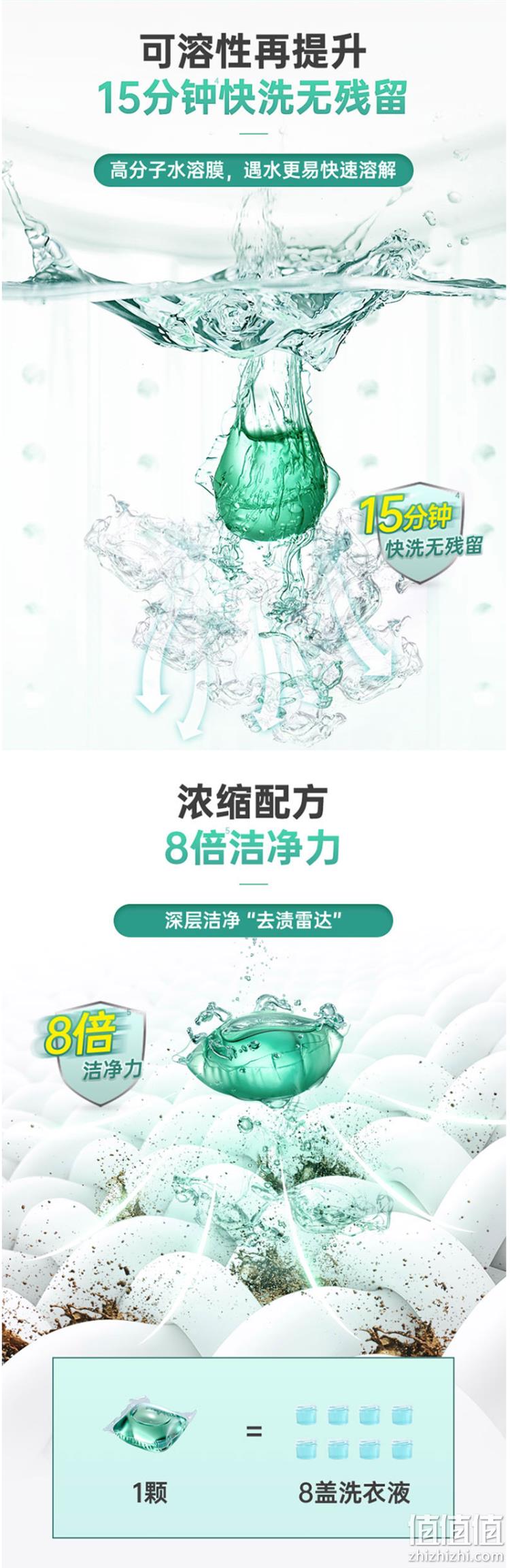 1颗洗整桶，8gx52颗 立白 天然倍净 8倍浓缩洗衣凝珠 24.9元包邮（之前推荐29.9元） 值值值-买手聚集的地方