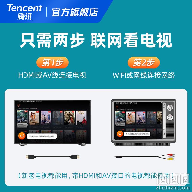 双11预售，全网通0广告：Tencent腾讯 企鹅极光3Pro电视盒子 4+32G顶配版 499元包邮，送腾讯视频VIP月卡 值值值-买手聚集的地方