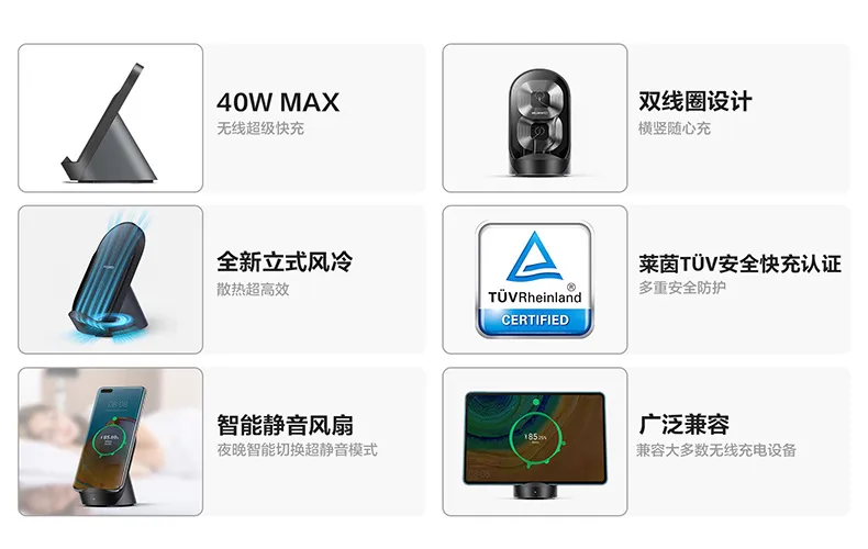 莱茵TÜV安全认证，40W超级快充：HUAWEI 华为 立式无线充电器CP62 155元包邮 值值值-买手聚集的地方