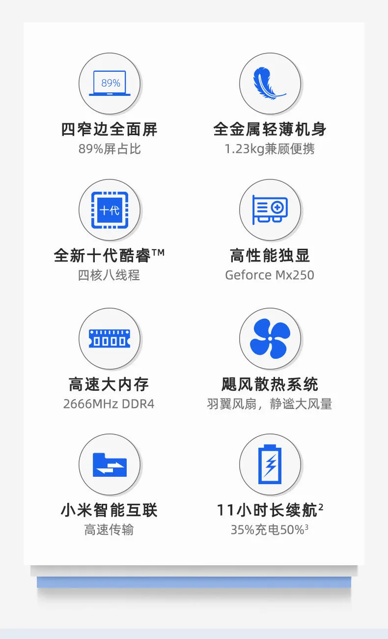 十代I5，Redmi红米 RedmiBook 13 13.3英寸全面屏轻薄笔记本电脑 3649元包邮 值值值-买手聚集的地方