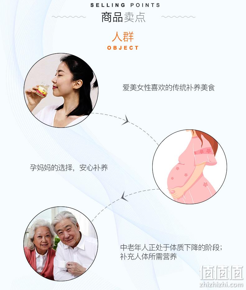 泰国进口，无糖无防腐剂：45mlx16瓶 双莲 木糖醇型即食燕窝 拍2件180元包邮 值值值-买手聚集的地方