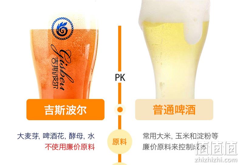 吉斯波尔 1L 精酿黄啤酒 券后9.9元包邮 值值值-买手聚集的地方