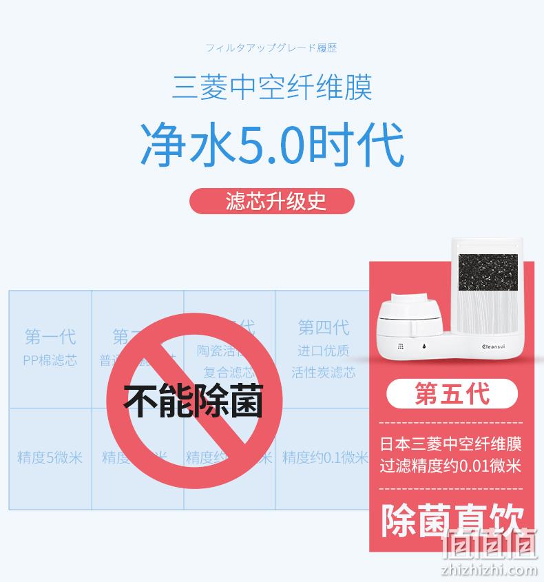 三菱旗下，日本进口，医用级过滤：可菱水 可直饮水龙头前置过滤器 双重优惠后278元包邮 值值值-买手聚集的地方