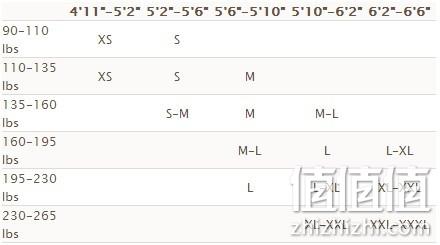 零头价！轻量级Gore-Tex面料：Marmot 土拨鼠 Minimalist 男士 防水透气冲锋衣 直邮含税到手约791元（天猫2779元） 值值值-买手聚集的地方