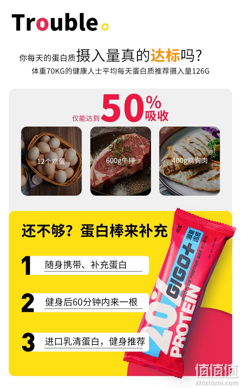 抗饿饱腹，0反式脂肪，无糖精不怕胖：465gx2件 初吉 乳清威化蛋白棒 双重优惠后39元包邮 值值值-买手聚集的地方
