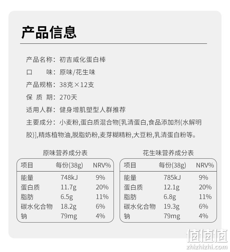 抗饿饱腹，0反式脂肪，无糖精不怕胖：465gx2件 初吉 乳清威化蛋白棒 双重优惠后39元包邮 值值值-买手聚集的地方