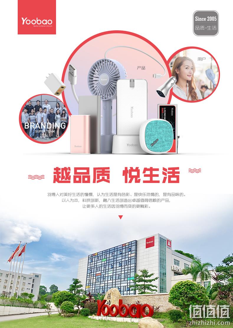 羽博 10W快充便携式移动电源 20000mAh 券后69元包邮 值值值-买手聚集的地方
