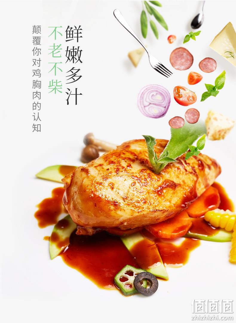 国家队食品供应商 优形 即食低脂鸡胸肉 100gx40袋 券后199元包邮 值值值-买手聚集的地方
