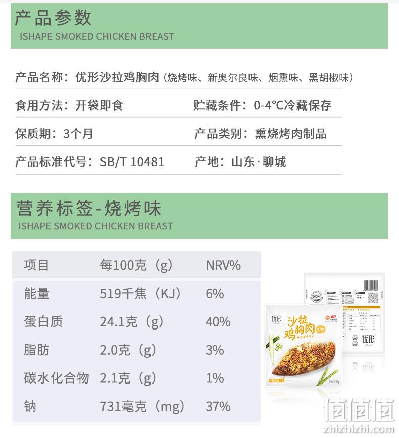国家队食品供应商 优形 即食低脂鸡胸肉 100gx40袋 券后199元包邮 值值值-买手聚集的地方