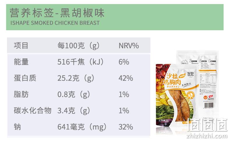 国家队食品供应商 优形 即食低脂鸡胸肉 100gx40袋 券后199元包邮 值值值-买手聚集的地方