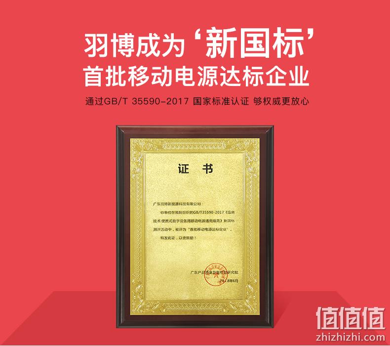 羽博 10W快充便携式移动电源 20000mAh 券后69元包邮 值值值-买手聚集的地方
