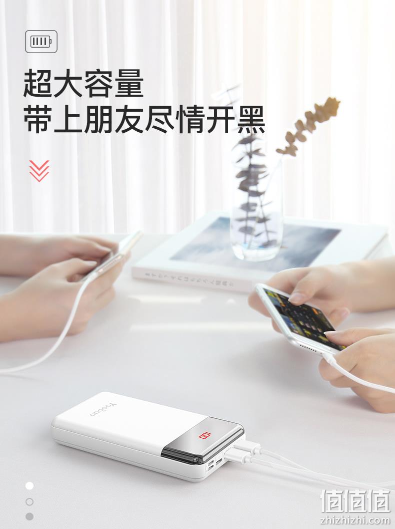 羽博 10W快充便携式移动电源 20000mAh 券后69元包邮 值值值-买手聚集的地方