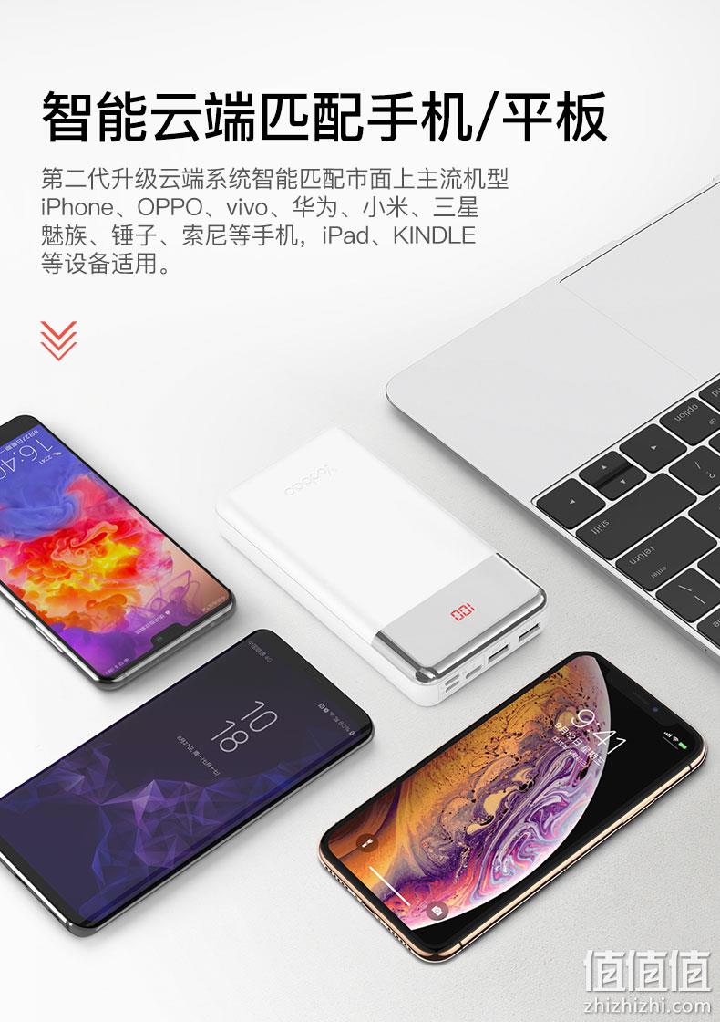 羽博 10W快充便携式移动电源 20000mAh 券后69元包邮 值值值-买手聚集的地方