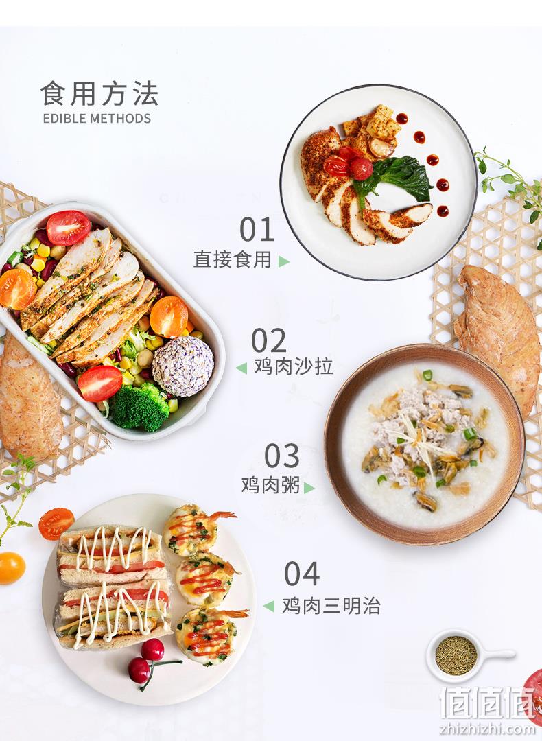 国家队食品供应商 优形 即食低脂鸡胸肉 100gx40袋 券后199元包邮 值值值-买手聚集的地方