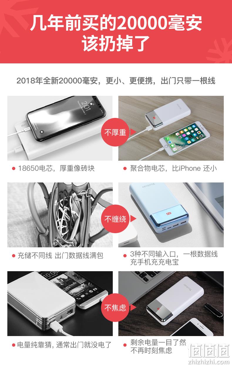 羽博 10W快充便携式移动电源 20000mAh 券后69元包邮 值值值-买手聚集的地方