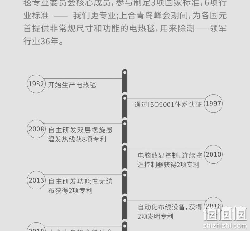 小米生态链 可水洗 琴岛 智能自动控温电热毯 券后109元包顺丰 值值值-买手聚集的地方