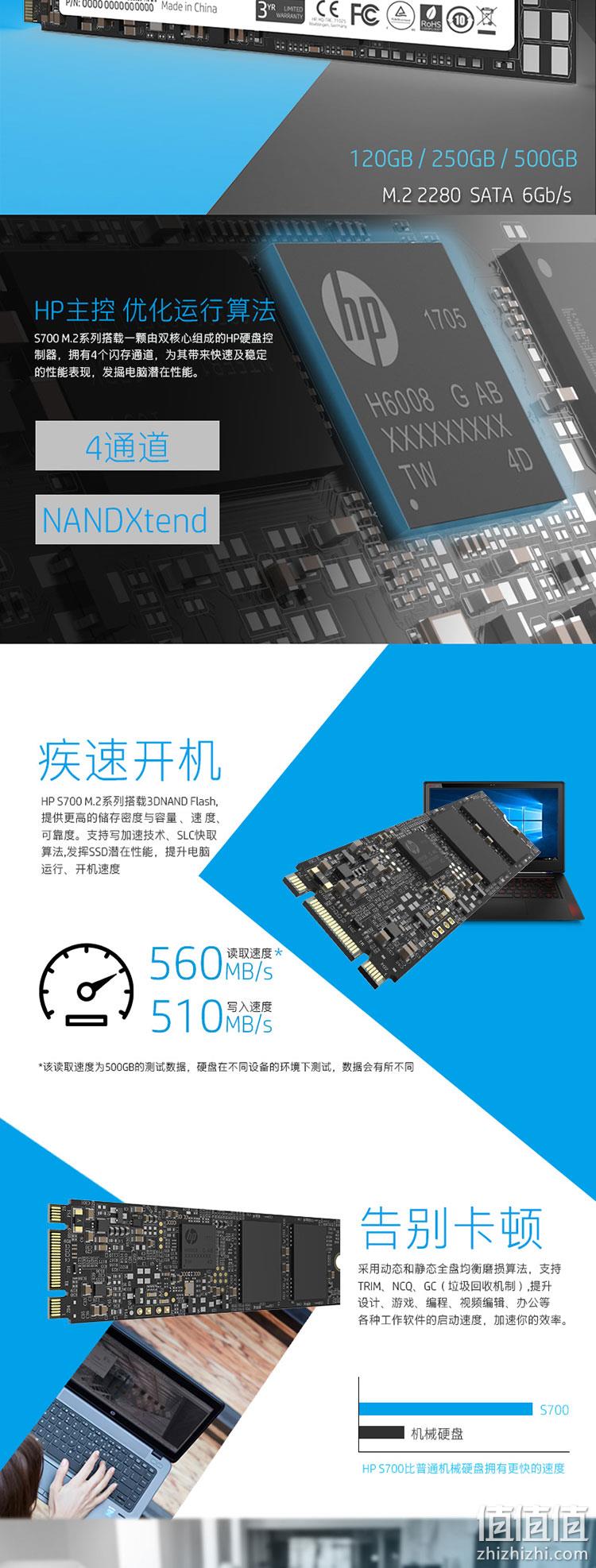 双核主控，4通道：120G HP惠普 S700系列M.2接口SSD固态硬盘 159元包邮 值值值-买手聚集的地方