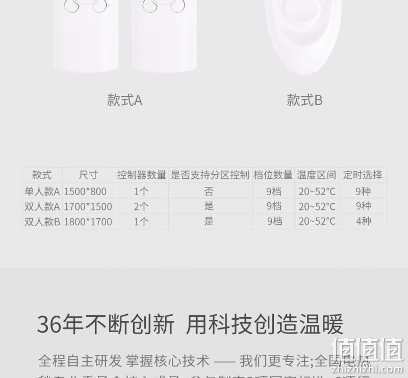 小米生态链 可水洗 琴岛 智能自动控温电热毯 券后109元包顺丰 值值值-买手聚集的地方