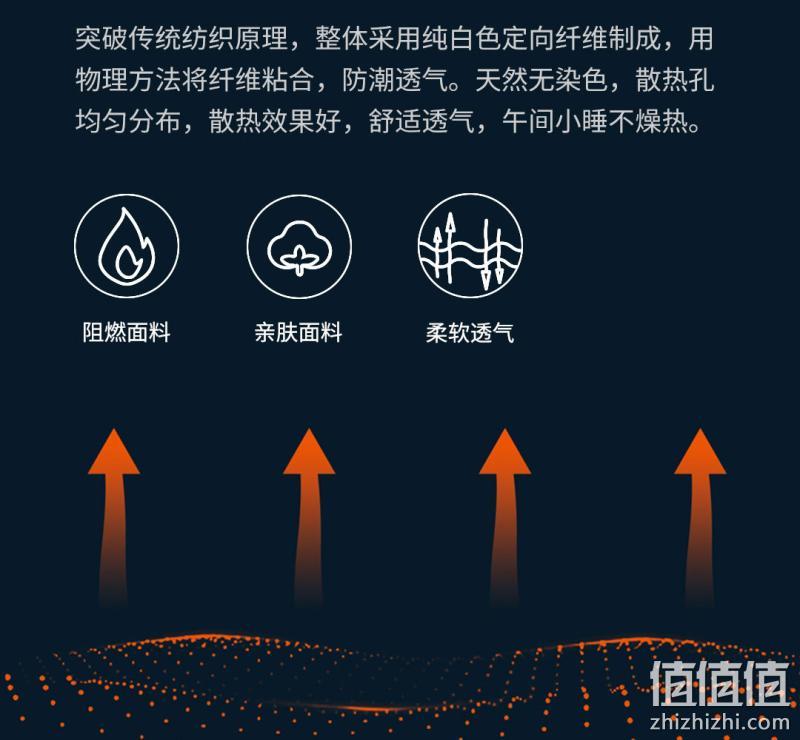小米生态链 可水洗 琴岛 智能自动控温电热毯 券后109元包顺丰 值值值-买手聚集的地方