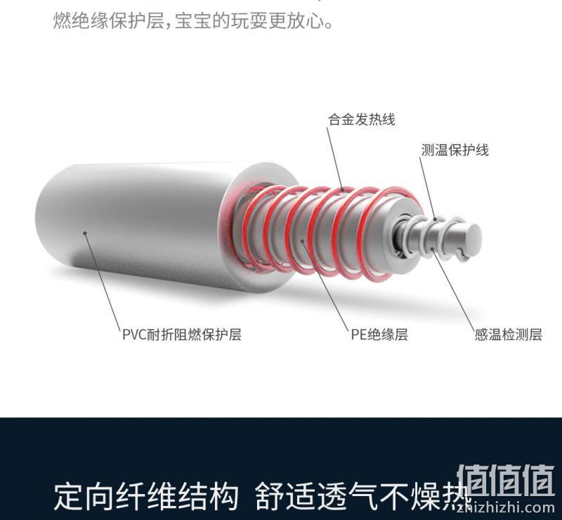 小米生态链 可水洗 琴岛 智能自动控温电热毯 券后109元包顺丰 值值值-买手聚集的地方