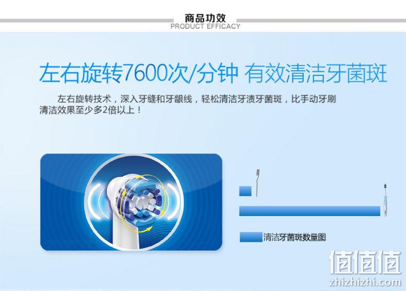 百亿补贴：德国博朗 欧乐b 电动牙刷 DB4510 58.9元包邮 值值值-买手聚集的地方