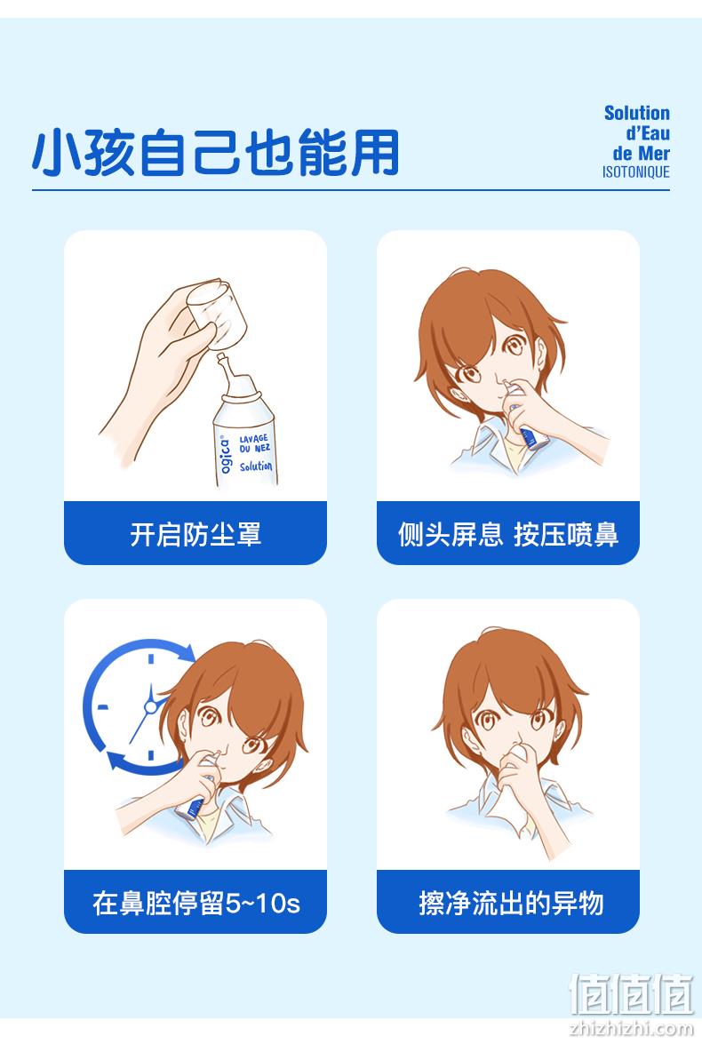 法国百年品牌 100mlx2支 Gifrer 鼻腔喷雾剂 券后89元包邮 值值值-买手聚集的地方