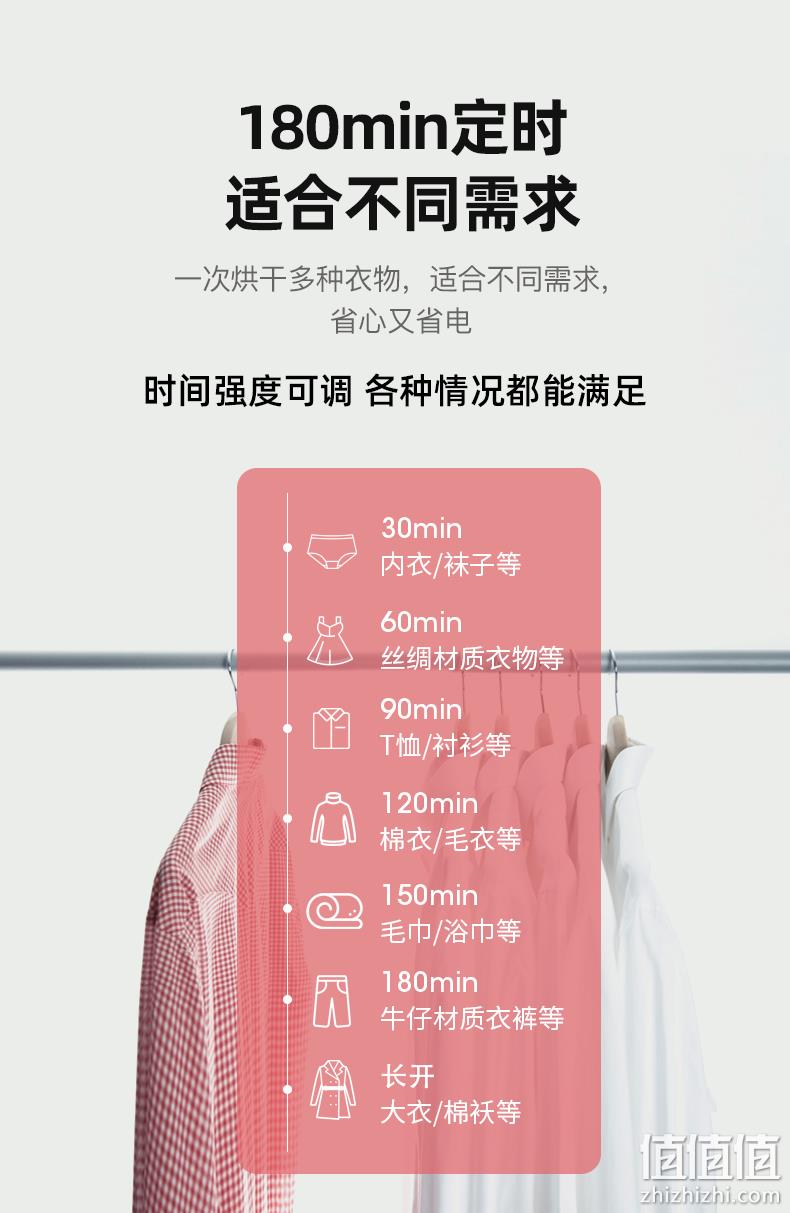 180分钟速干：荣事达 家用双层干衣机 RS-GY90Q 券后59元起包邮 值值值-买手聚集的地方