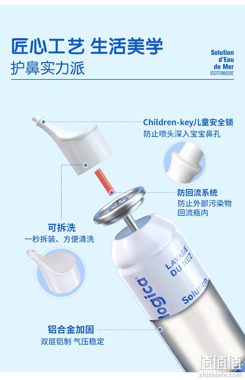 法国百年品牌 100mlx2支 Gifrer 鼻腔喷雾剂 券后89元包邮 值值值-买手聚集的地方