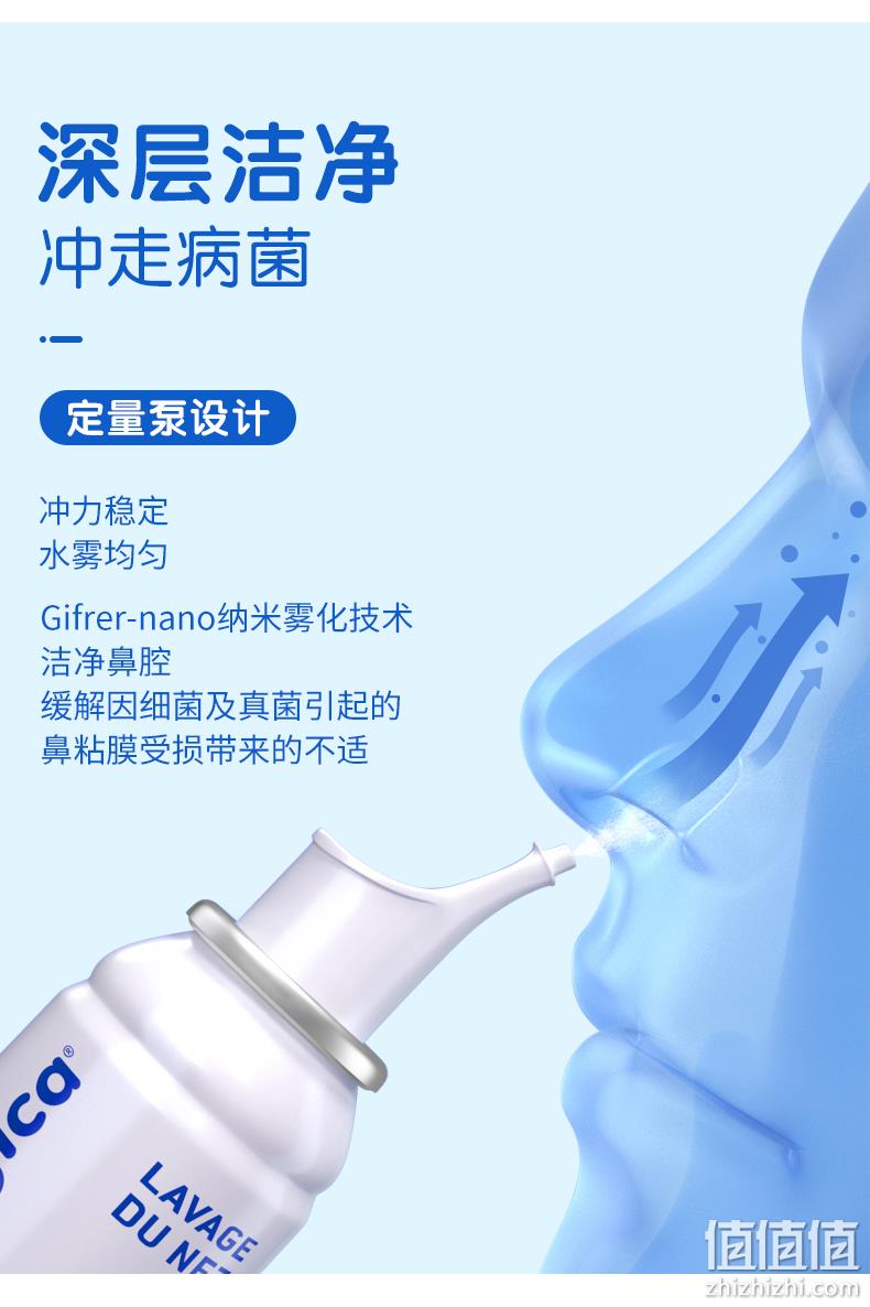 法国百年品牌 100mlx2支 Gifrer 鼻腔喷雾剂 券后89元包邮 值值值-买手聚集的地方
