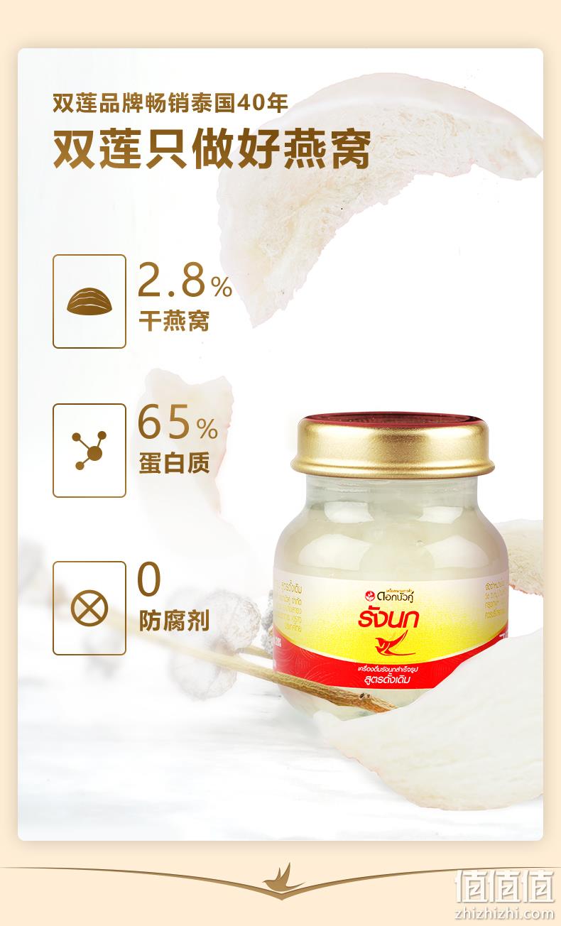 双11预售，泰国进口：45mlx6瓶x2盒 TwinLotus双莲 冰糖即食燕窝 145元到手 值值值-买手聚集的地方