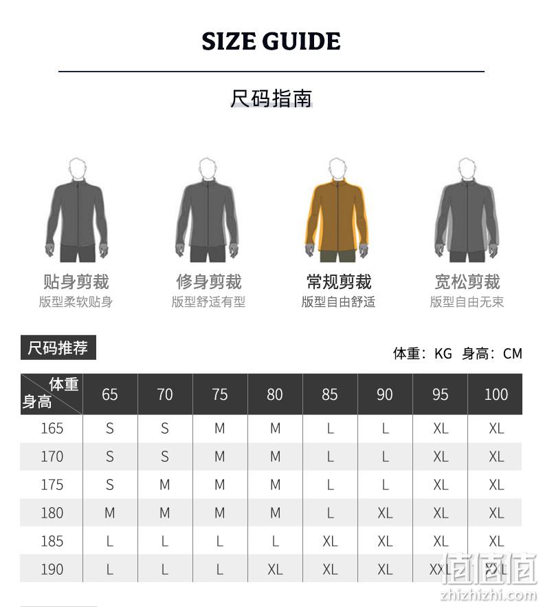 185克700蓬拒水鹅绒：Marmot土拨鼠 男士 面包羽绒服 V73263 599元到手 值值值-买手聚集的地方
