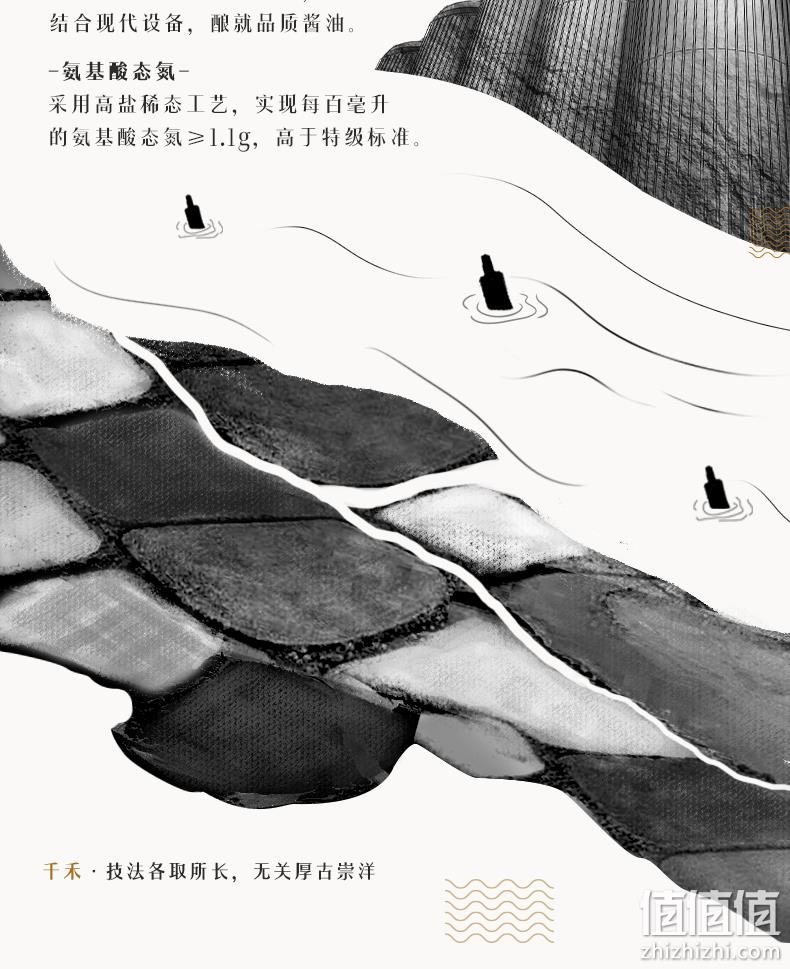 11日0点 1.28Lx2瓶x2件 千禾 零添加 180天特级生抽 53.8元包邮 值值值-买手聚集的地方