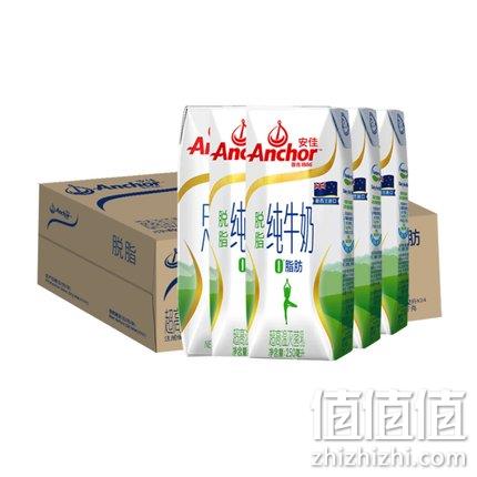 双11预告:新西兰进口 安佳 脱脂牛奶 250mlx24盒 55.03元包邮 值值值-买手聚集的地方