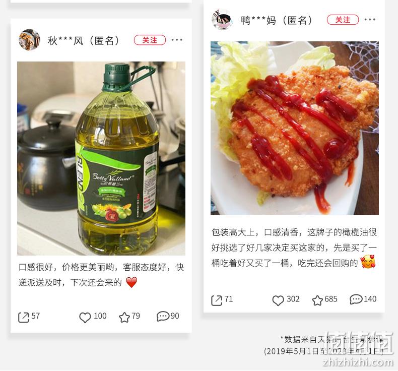 10月新油 贝蒂薇兰 5L 橄榄油食用油调和油 券后63元包邮 值值值-买手聚集的地方