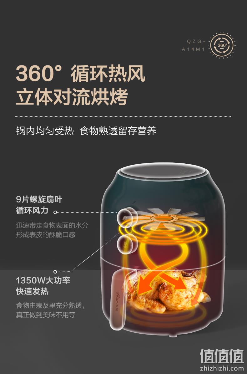 小降10元，轻享低脂，取锅断电多保险：3.6L 小熊 全自动多功能空气炸锅 券后189元包邮（之前推荐199元） 值值值-买手聚集的地方