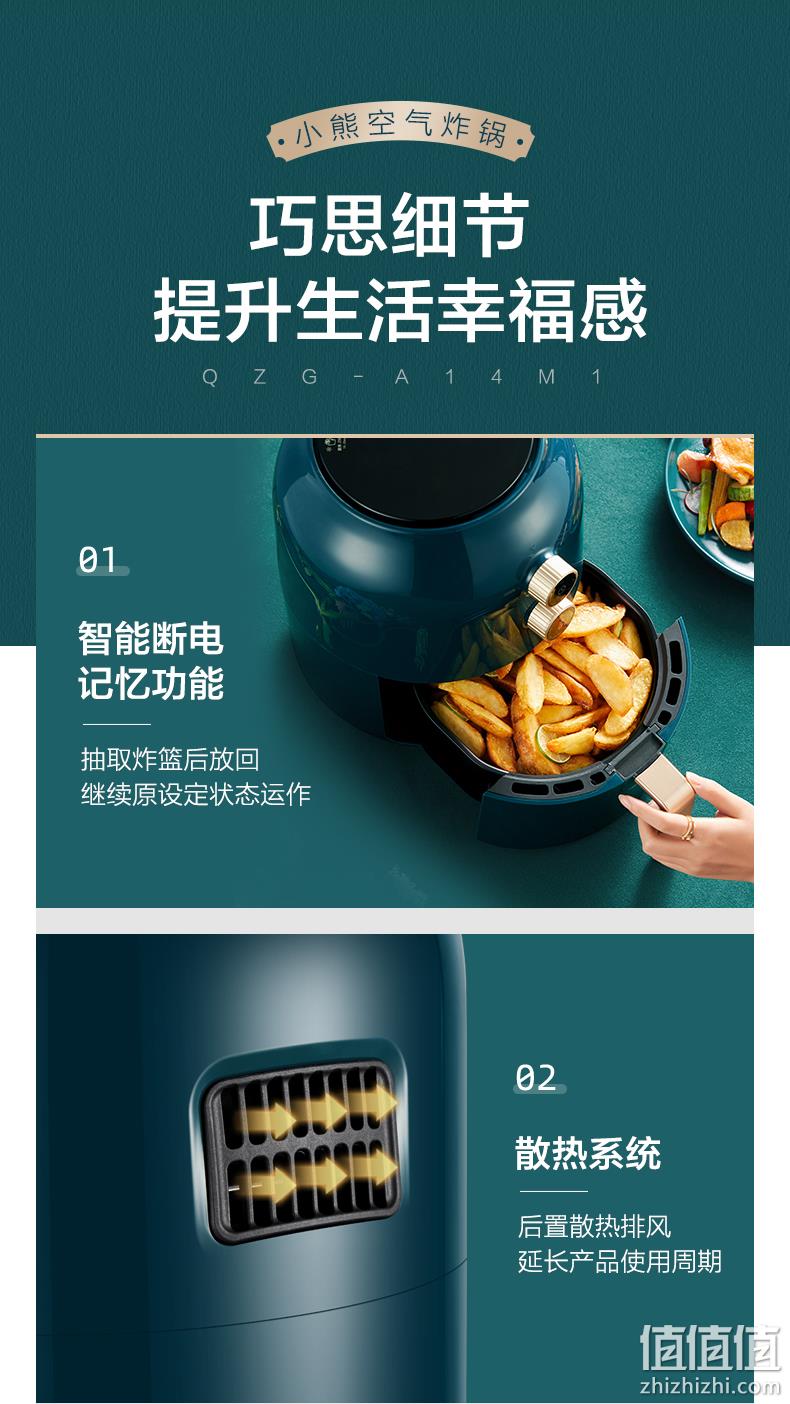 小降10元，轻享低脂，取锅断电多保险：3.6L 小熊 全自动多功能空气炸锅 券后189元包邮（之前推荐199元） 值值值-买手聚集的地方